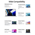 UGREEN Laptop Backpack B02 (Up to 15.6", Waterproof, YKK Zips, Wear-Resistant)